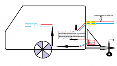 elektryka w nce.png
