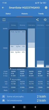 Screenshot_2025-05-25-17-33-50-678_com.victronenergy.victronconnect.jpg