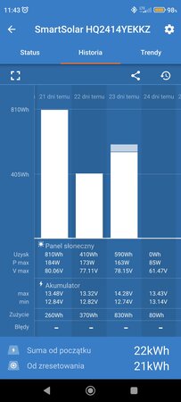 Screenshot_2025-06-01-11-43-19-997_com.victronenergy.victronconnect.jpg