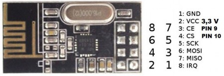 NRF24-pinout.JPG