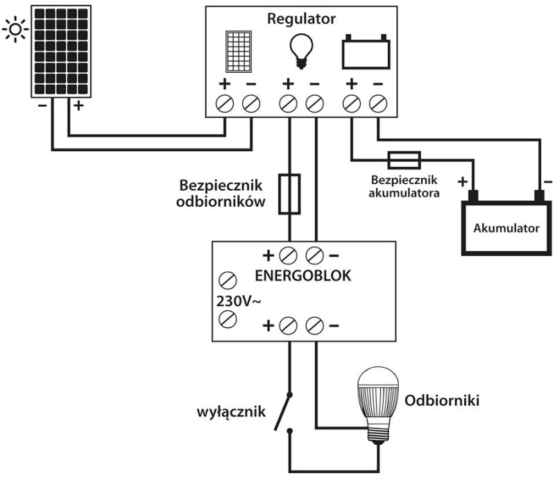 solar_poradnik_02