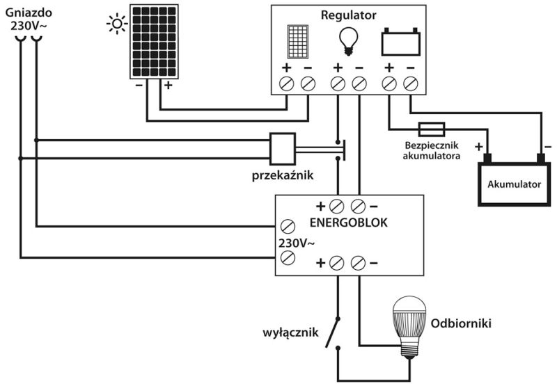 solar_poradnik_03