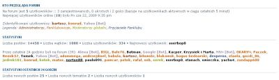 1000 wątek na naszym Forum
