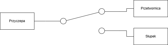 Diagram bez tytułu.png