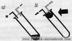 elektrohamulec_2
