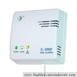 gas_alarm_1