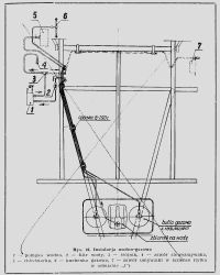instrukcjaN132_14