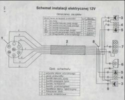 instrukcja_n250_05